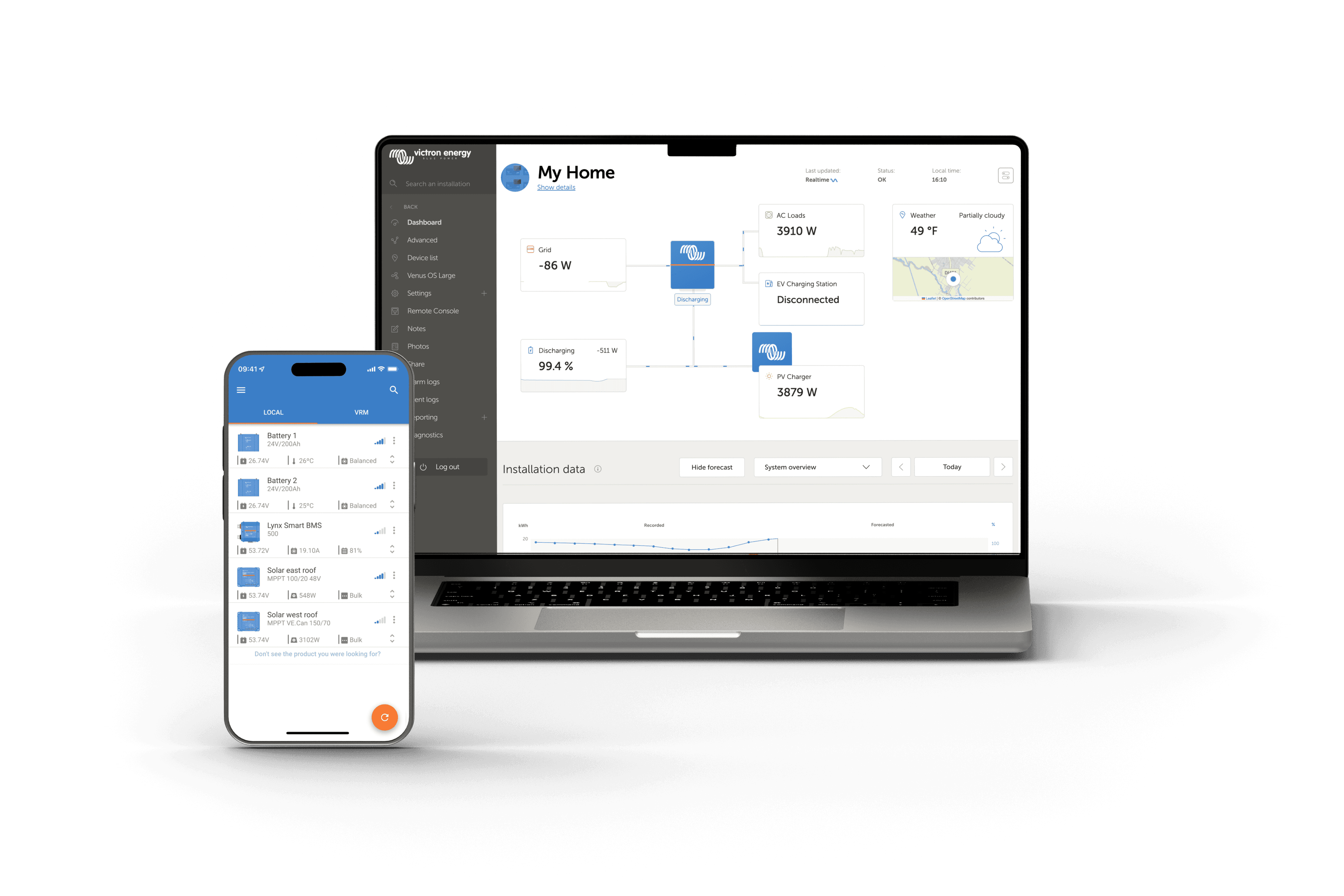 VRM - portale di gestione remota