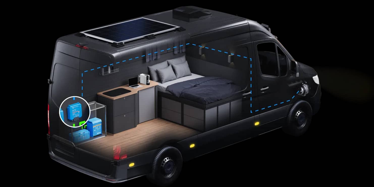 Vista spaccata di un camper che evidenzia la ricarica dell'alternatore tramite un caricabatterie CC-CC Victron