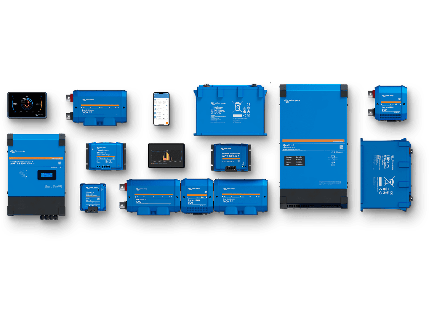 VRM - Portale di Monitoraggio Remoto