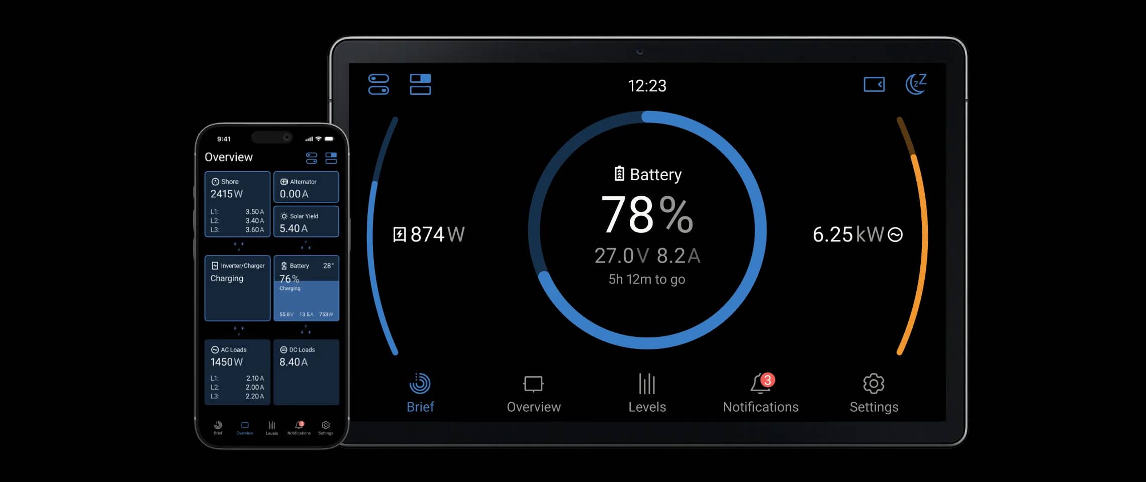 Tablet e smartphone come display locale