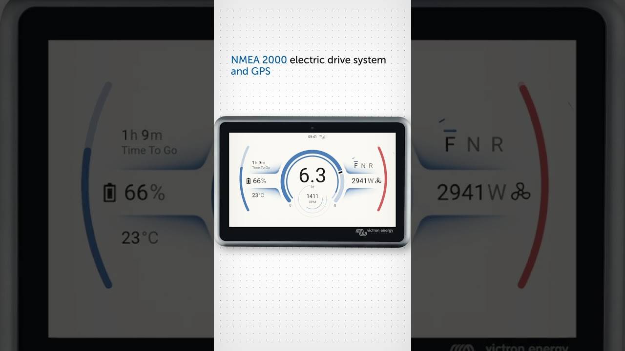 New Electric Boat Page in the latest Victron Energy Venus OS 3.60 #shorts