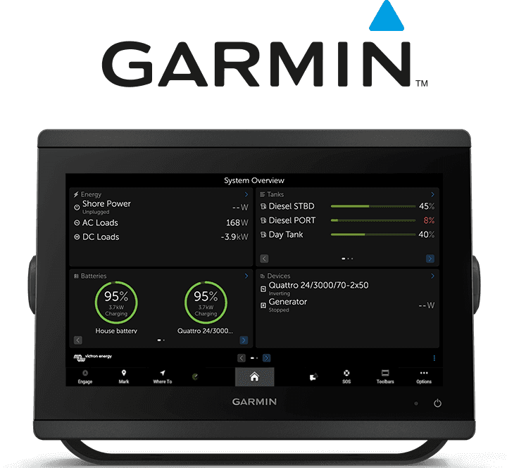 Integrazione dispositivi GX in MFD nautici - Garmin