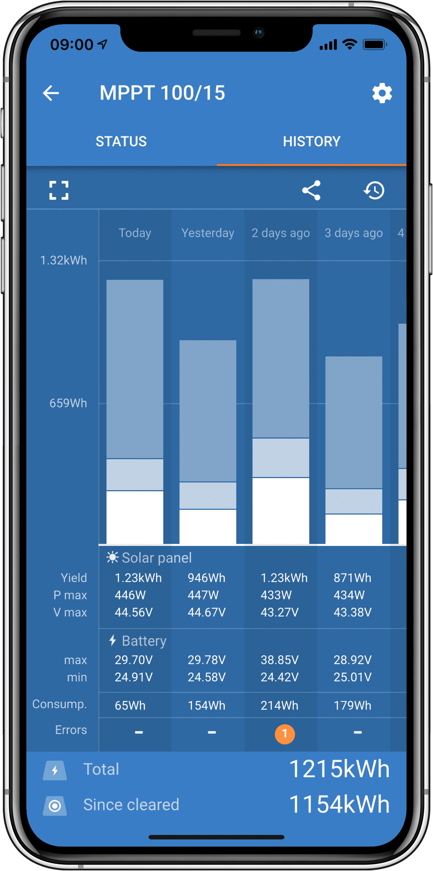 iPhone SmartSolar History thumbnail