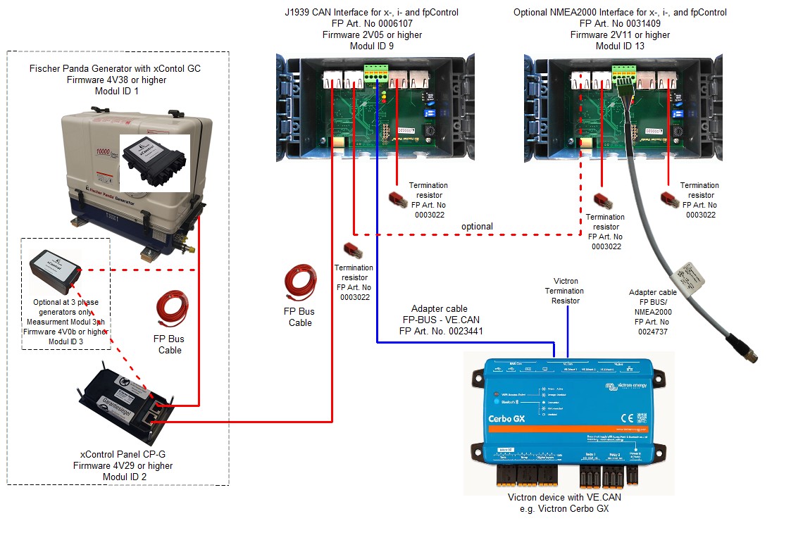 HTC_xControl-Victron-optional_nmea2000.jpg
