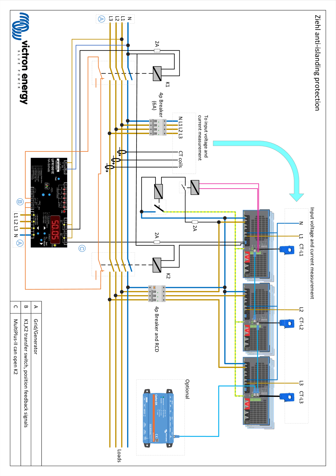 MultiPlus-II_external_transferswitch_-_use_in_combination_with_Ziehl_UFR1001E_diagram.pdf