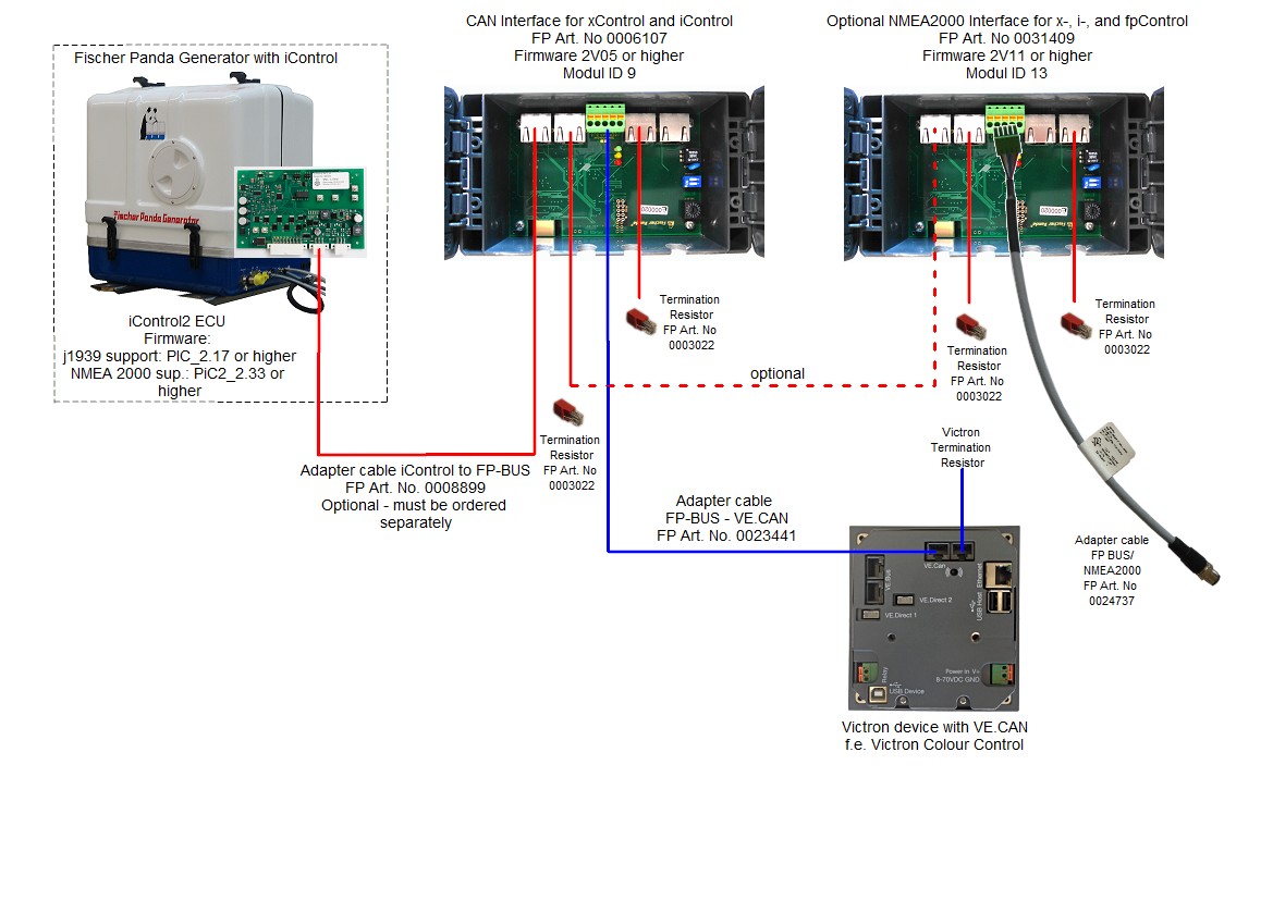 HTC_iControl-Victron-optional_nmea2000.jpg